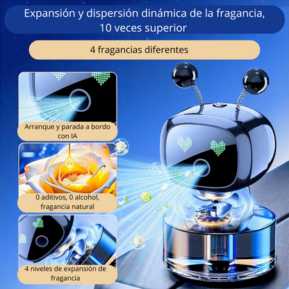 AiRobot