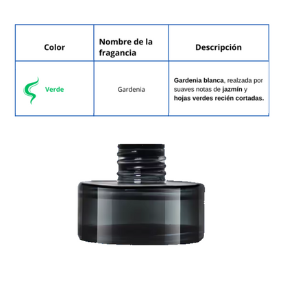 AiRobot