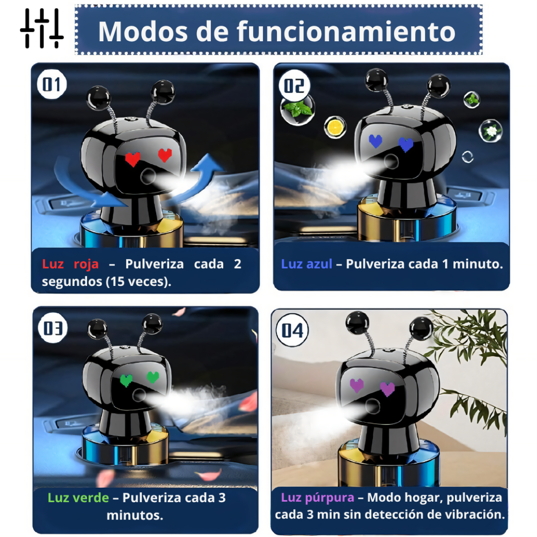 AiRobot